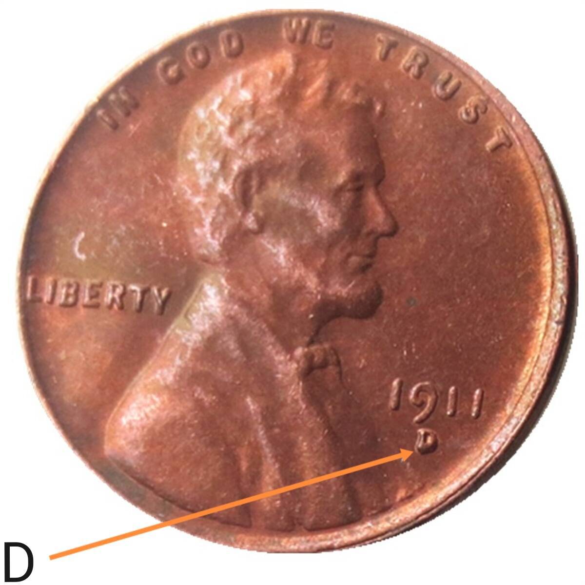1909-1930 Lincoln Wheat 1 Cent Coin (Multiple Versions Available)